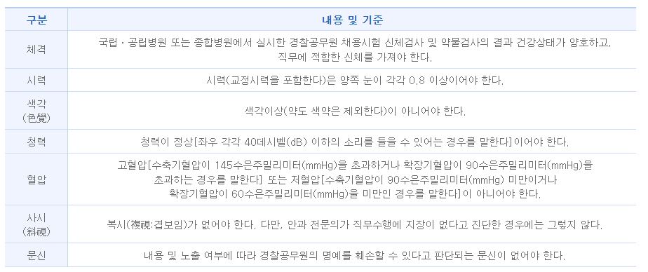 경찰공무원 신체검사