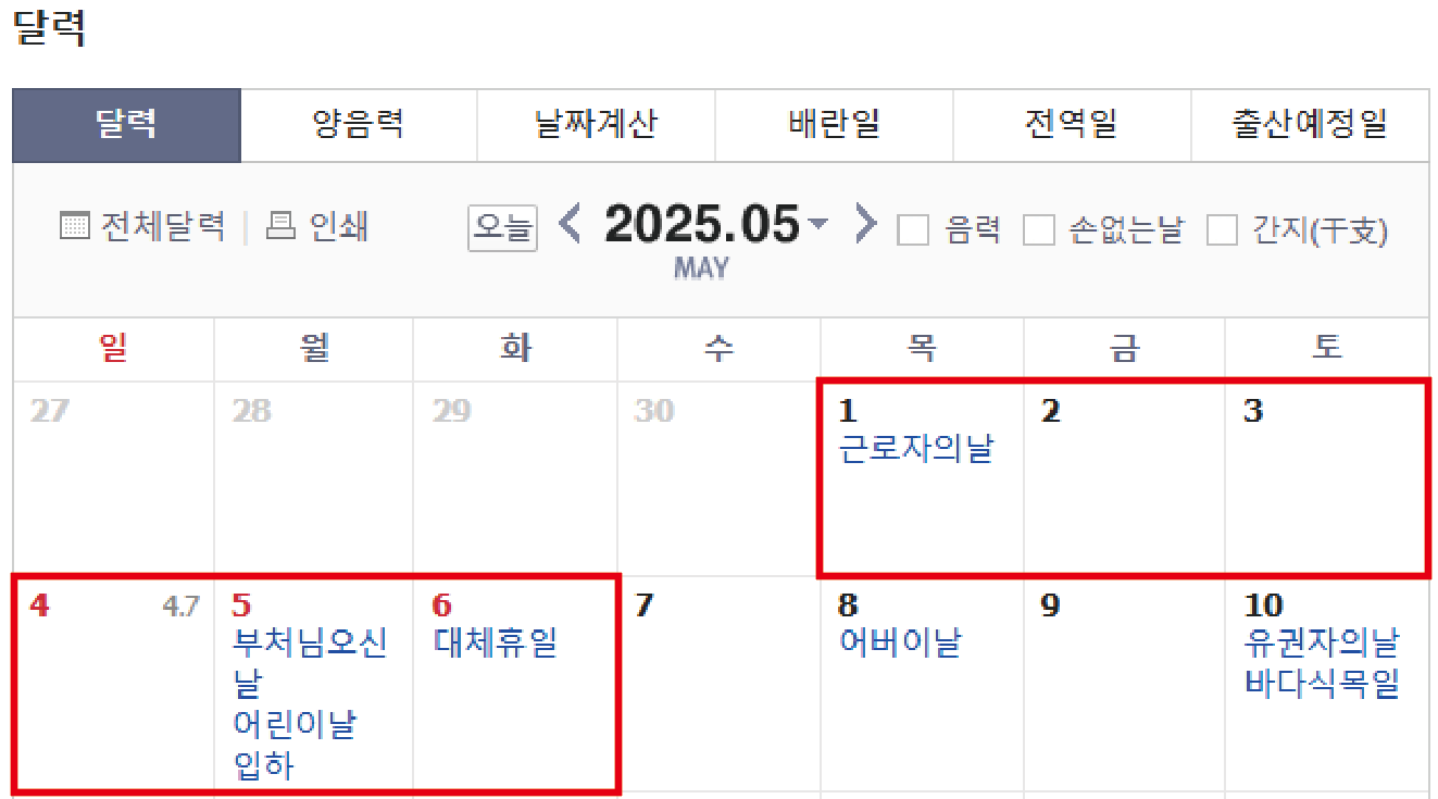 5월 2일 임시공휴일, "황금연휴" vs "경제 타격", 휴일 최대 몇일?