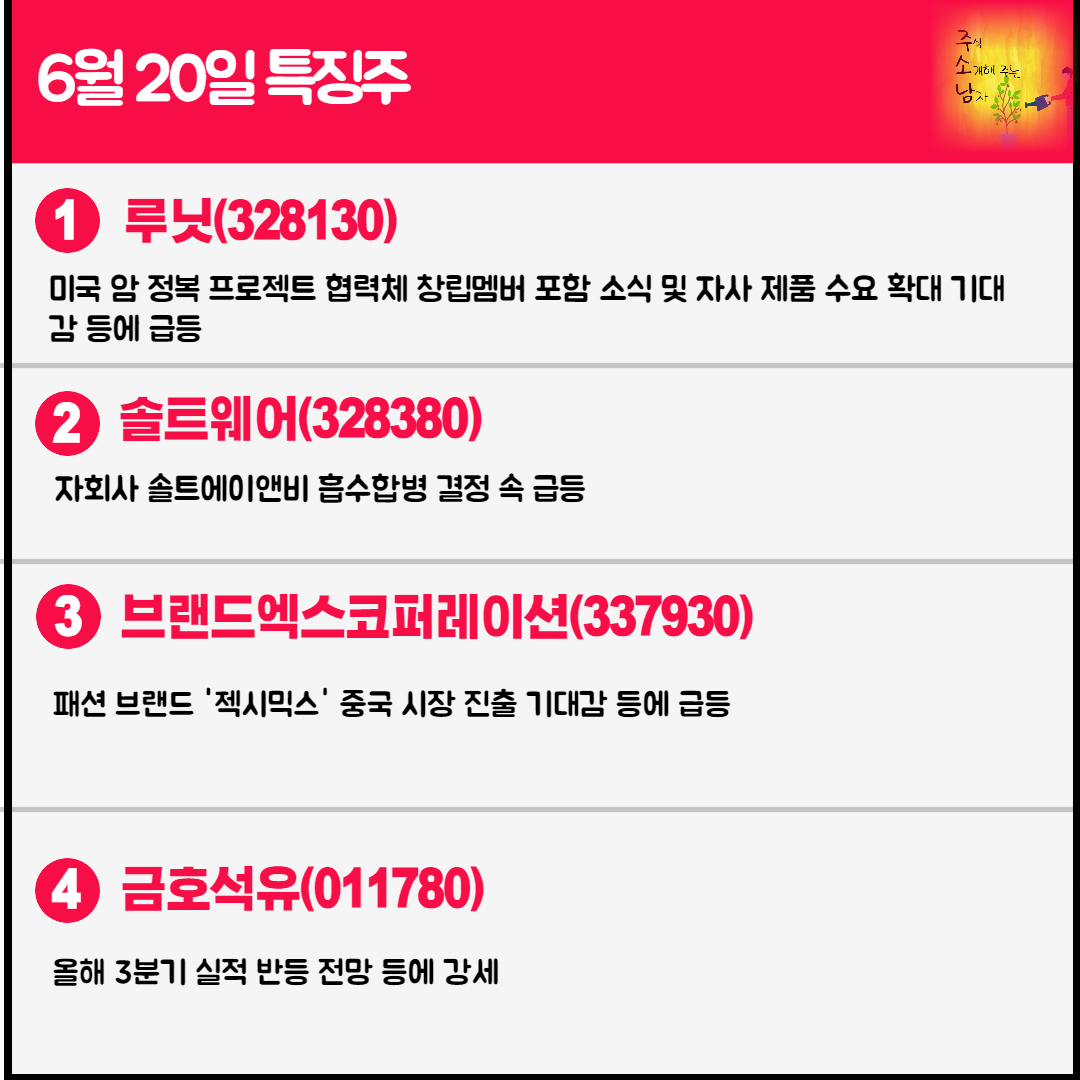 6월 20일 오늘의 특징주