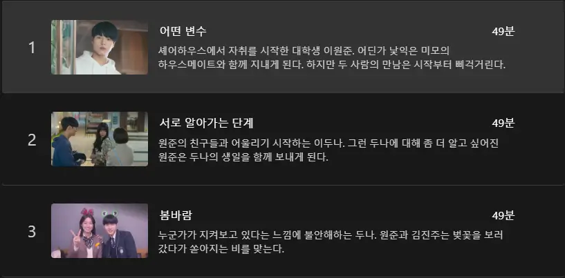 이두나 줄거리, 등장인물, 평점, 후기, 웹툰 원작