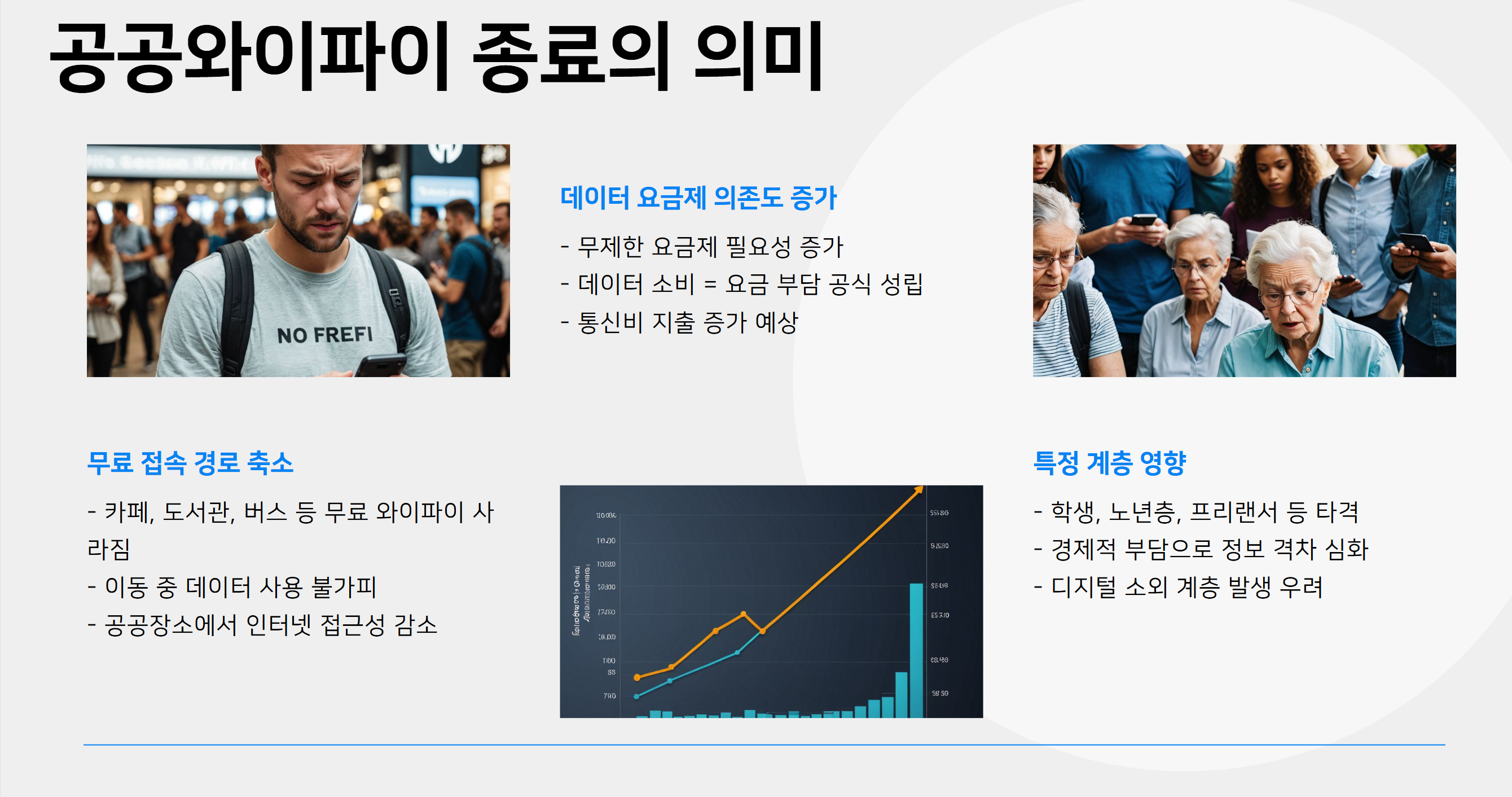 종료의 의미