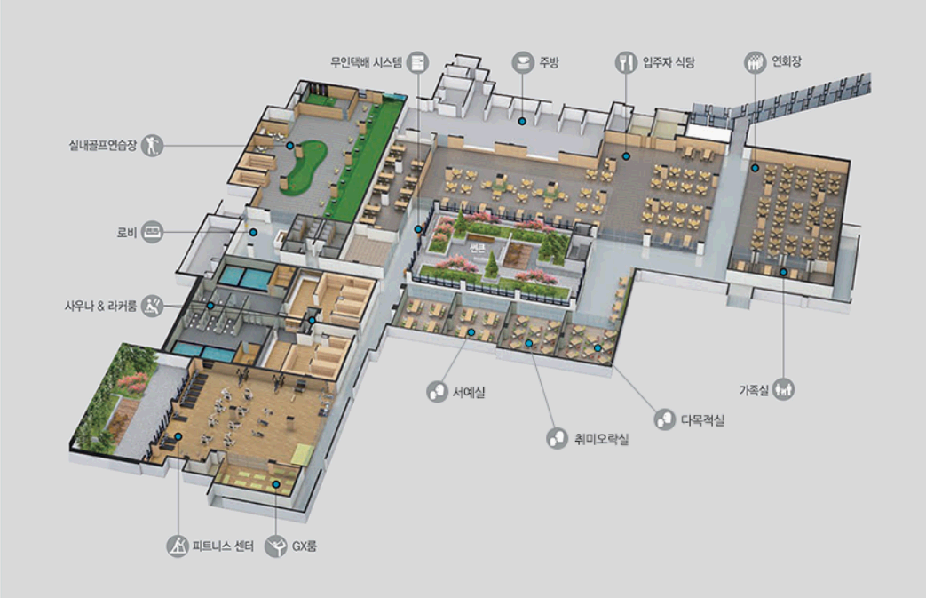 단지 내 커뮤니티정보