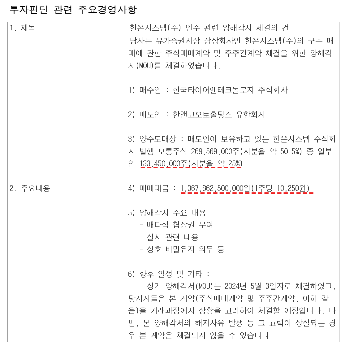한온시스템