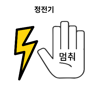 정전기의 정의