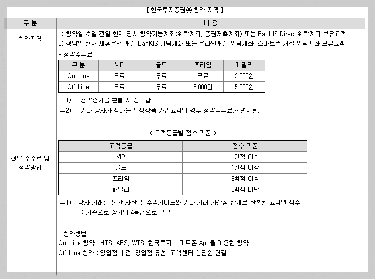 한국투자증권 수수료