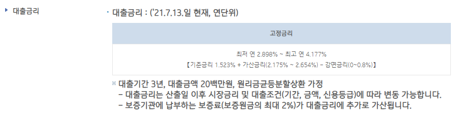 대출금리, 대출기간 안내