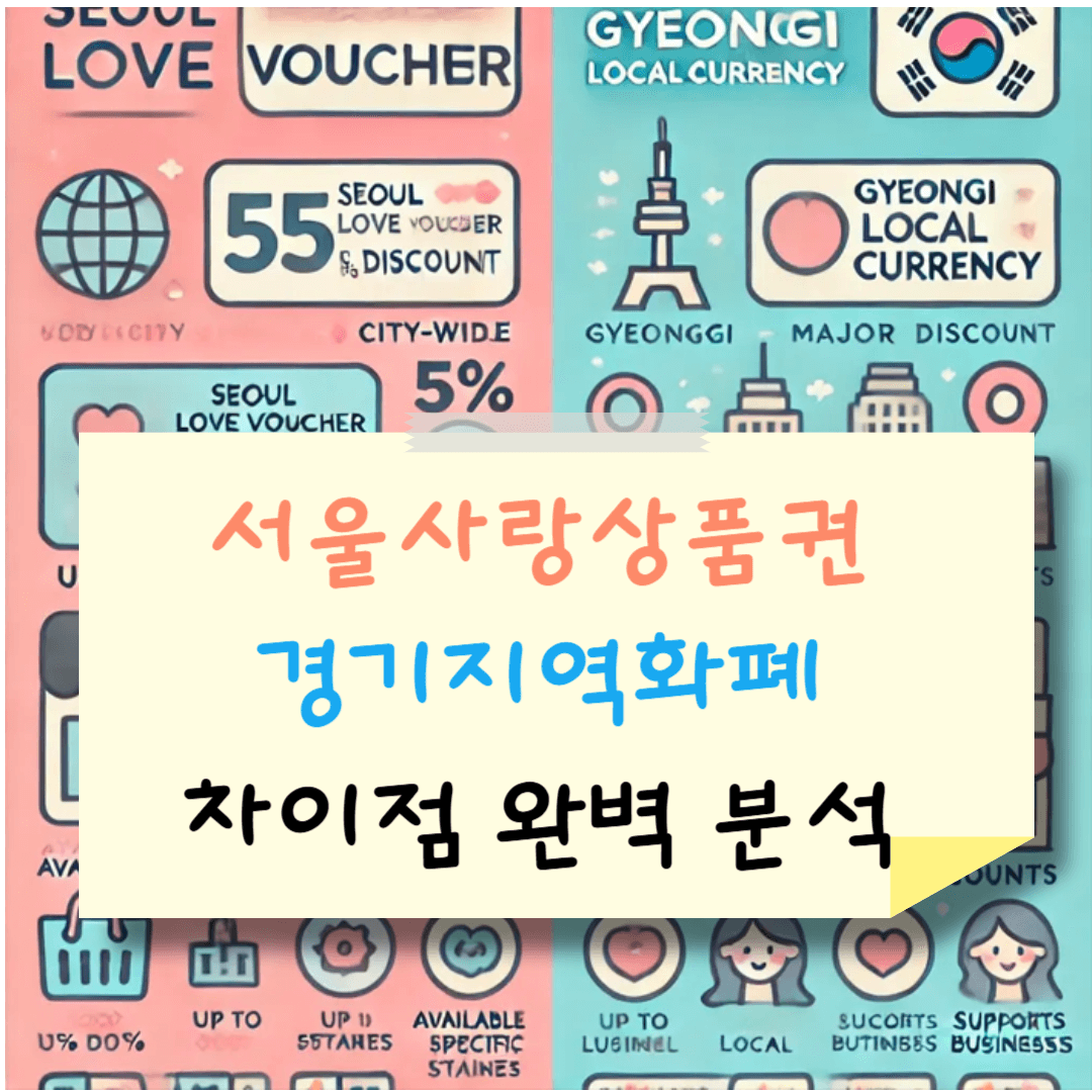 서울사랑상품권 vs 경기지역화폐, 차이점 완벽 분석