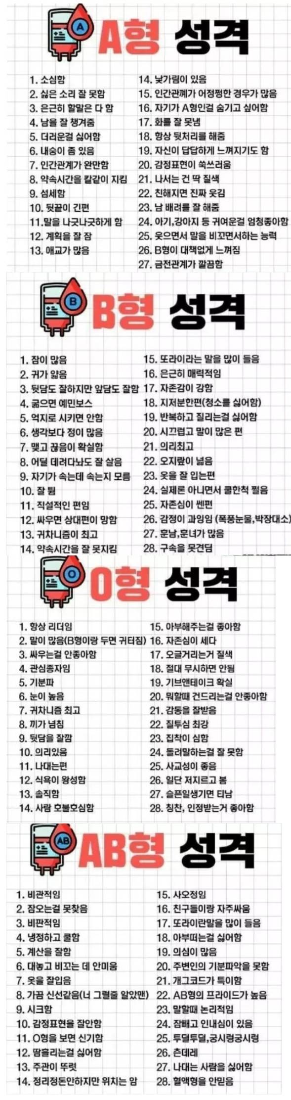 혈액형에 따른 성격분석