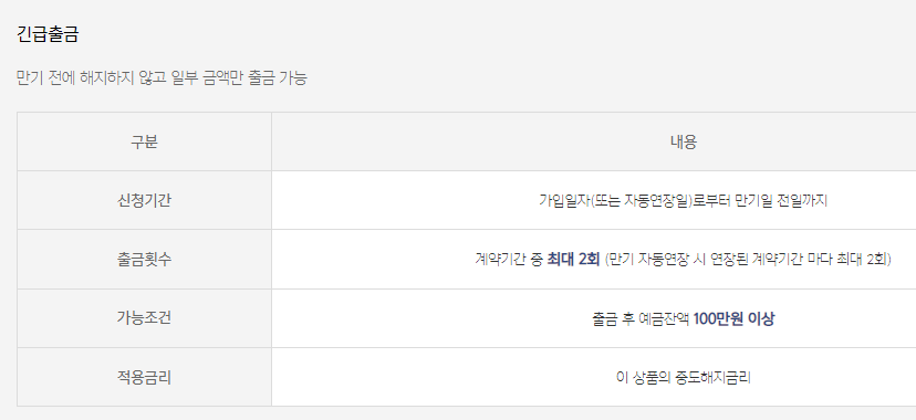 카카오뱅크 정기예금 금리