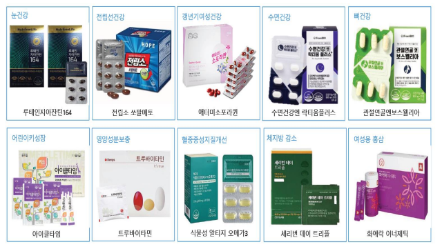 노바렉스 생산 제품 라인업