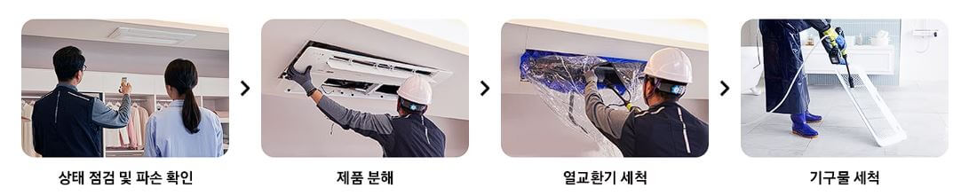 에어컨 청소비용