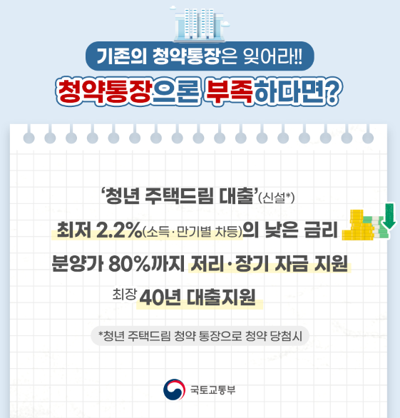 청년주택드림