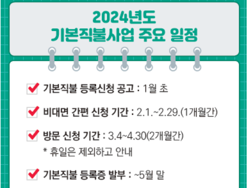 2024년 공익직불금 지급시기와 신청방법 설명 화면캡처