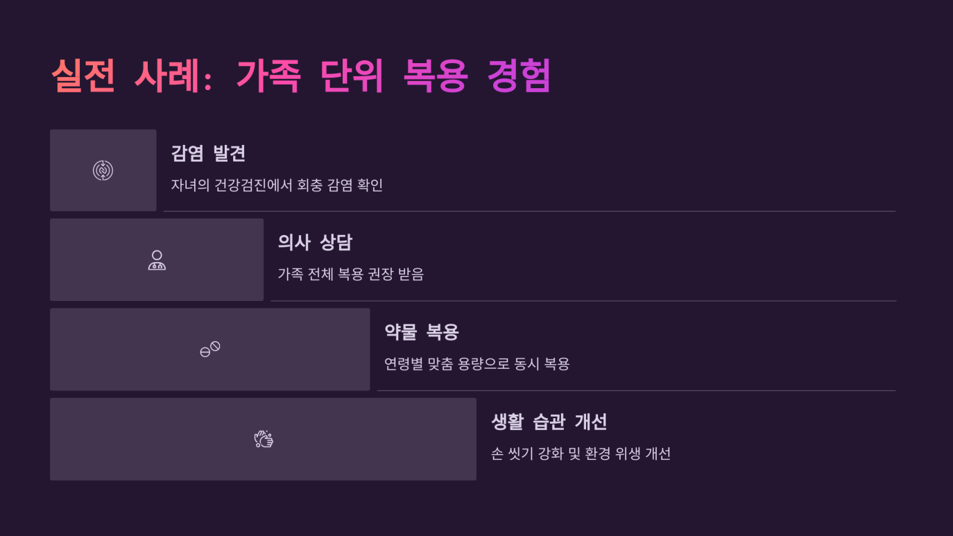 회충약 복용법 7