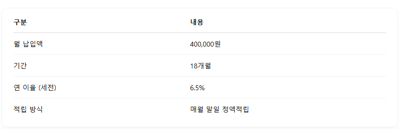 군적금-계산기