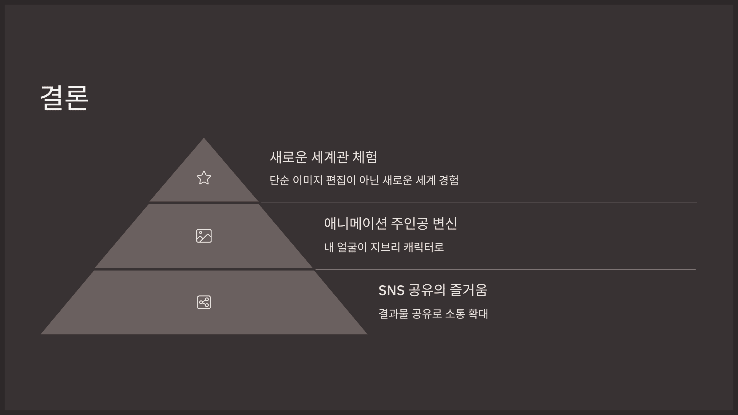 결론