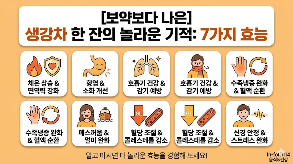 생강차 효능