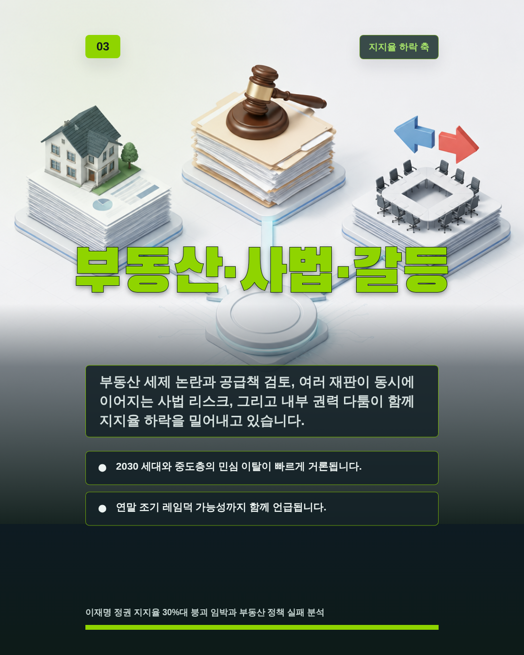부동산·사법·갈등