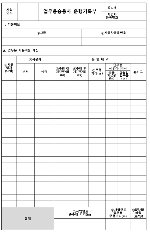 차량운행일지 양식 무료 다운