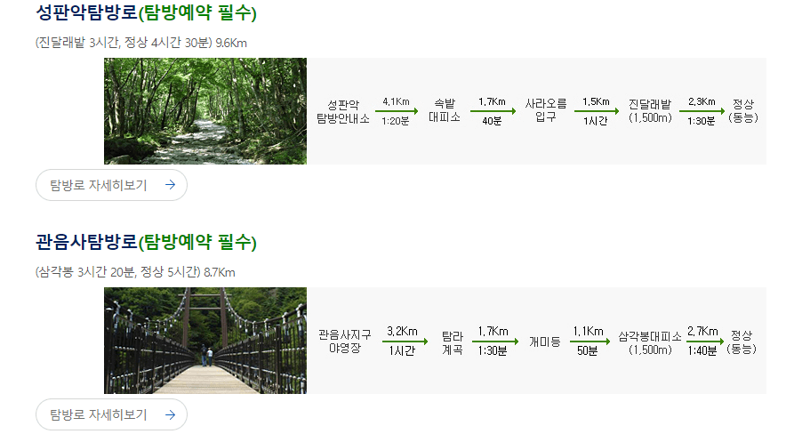 한라산 탐방로