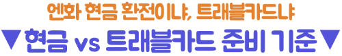 우리은행-엔화-환전-우리WON뱅킹-신청-수령-환율우대