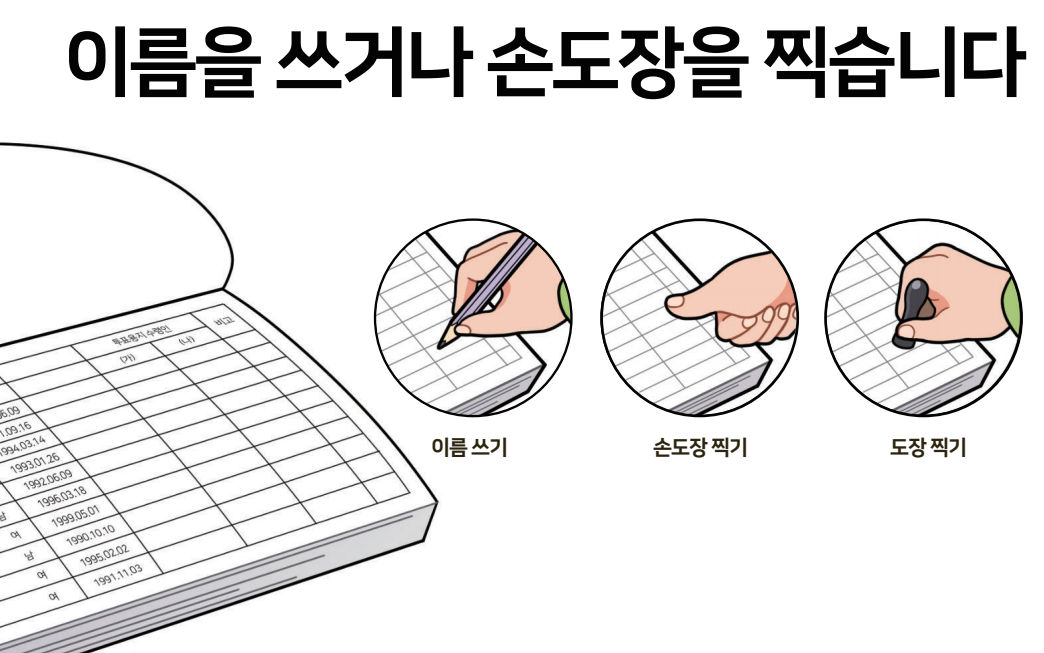 그림으로 보는 관내 투표 방법2