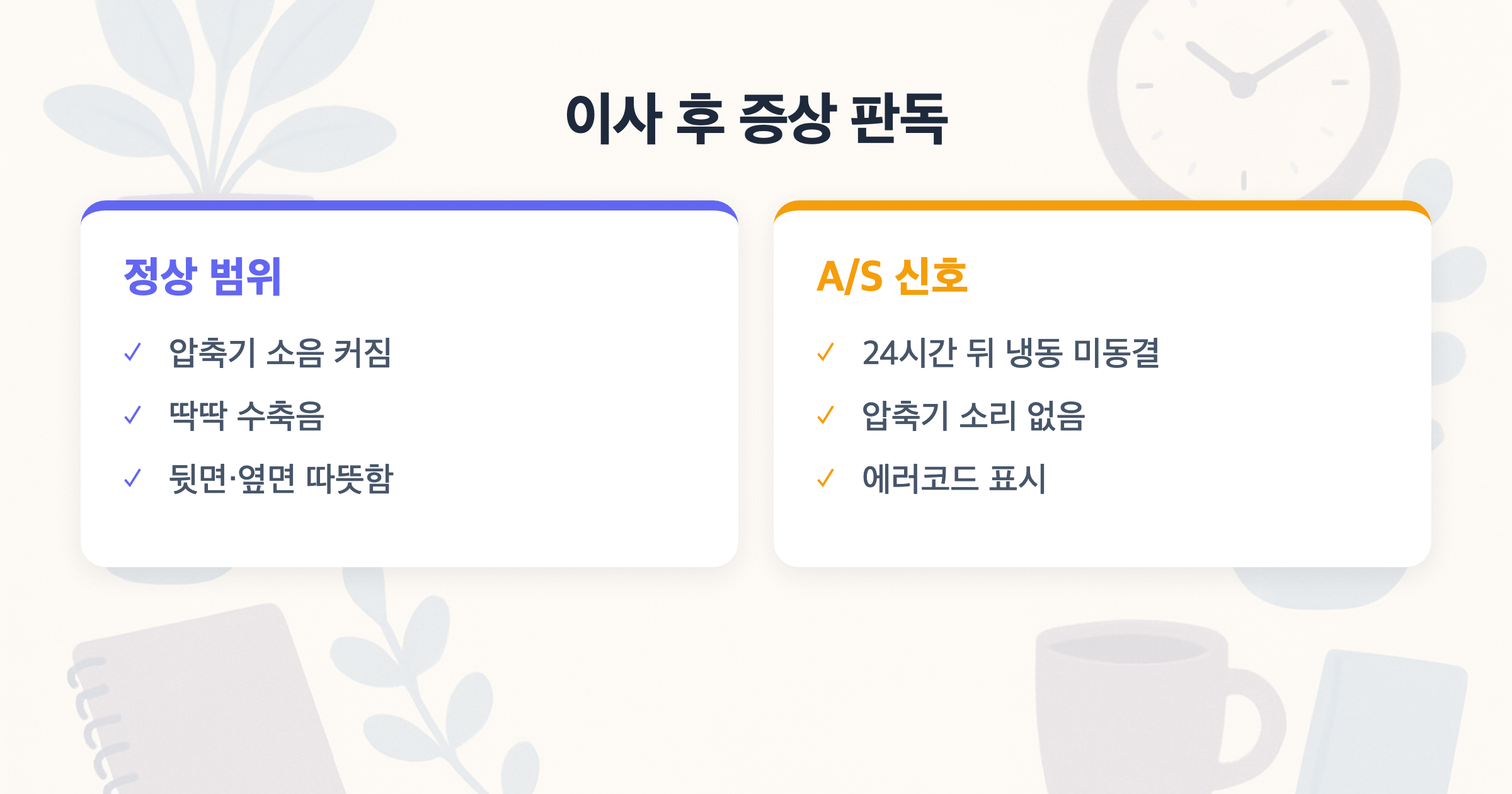 이사 후 증상 판독 정상 범위 vs A/S 신호