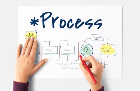 1일 1결정 - 사소한 것도 스스로 결정하는 자율성 훈련기