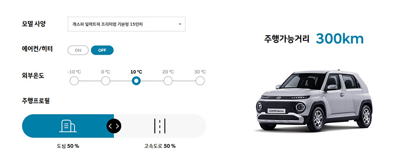 캐스퍼-전기차-일렉트릭-주행거리