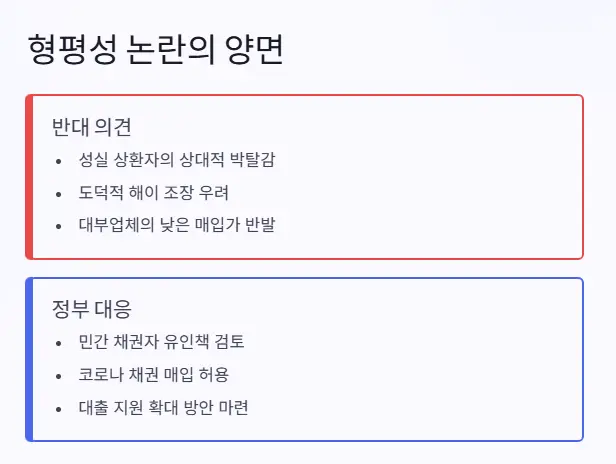 새도약기금 형평성 논란