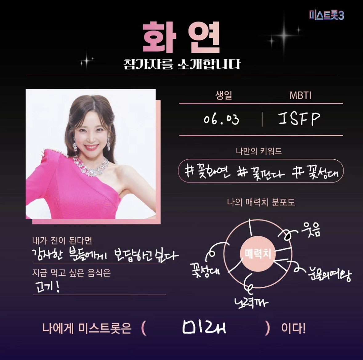 미스트롯3 투표하기