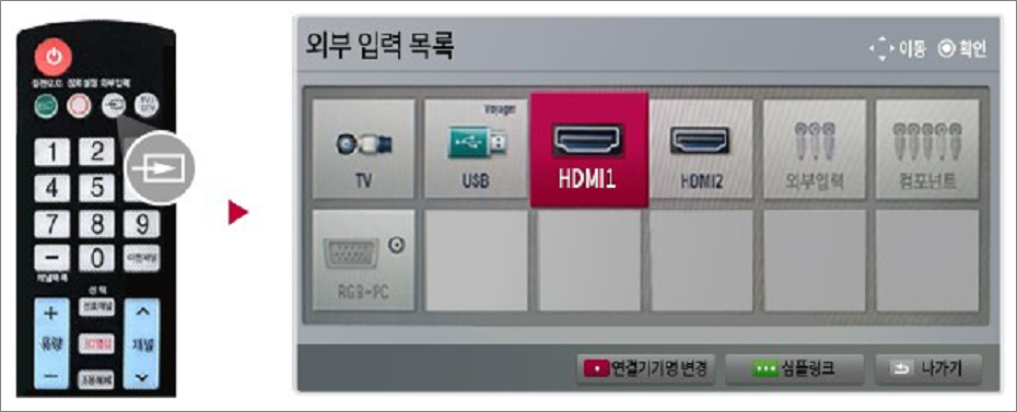 컴퓨터와 TV를 HDMI로 연결방법 - 외부입력.