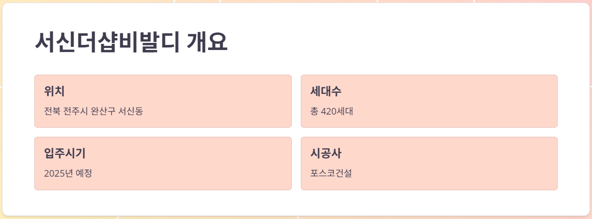 서신더샵비발디 개요 및 분양가