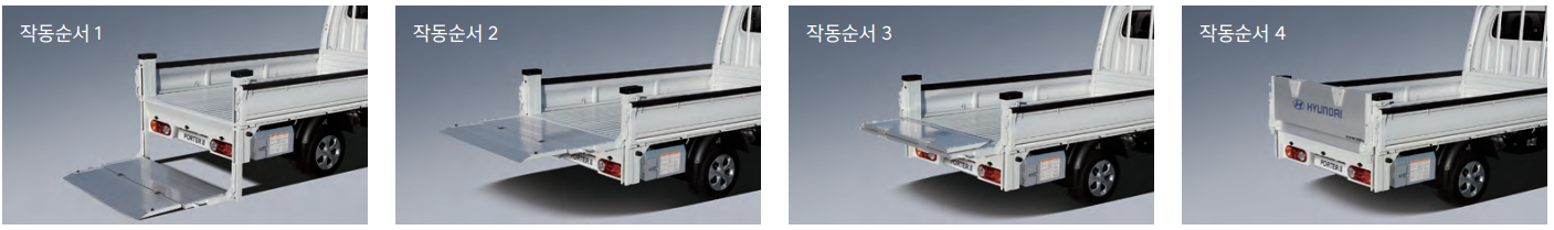 포터파워게이트