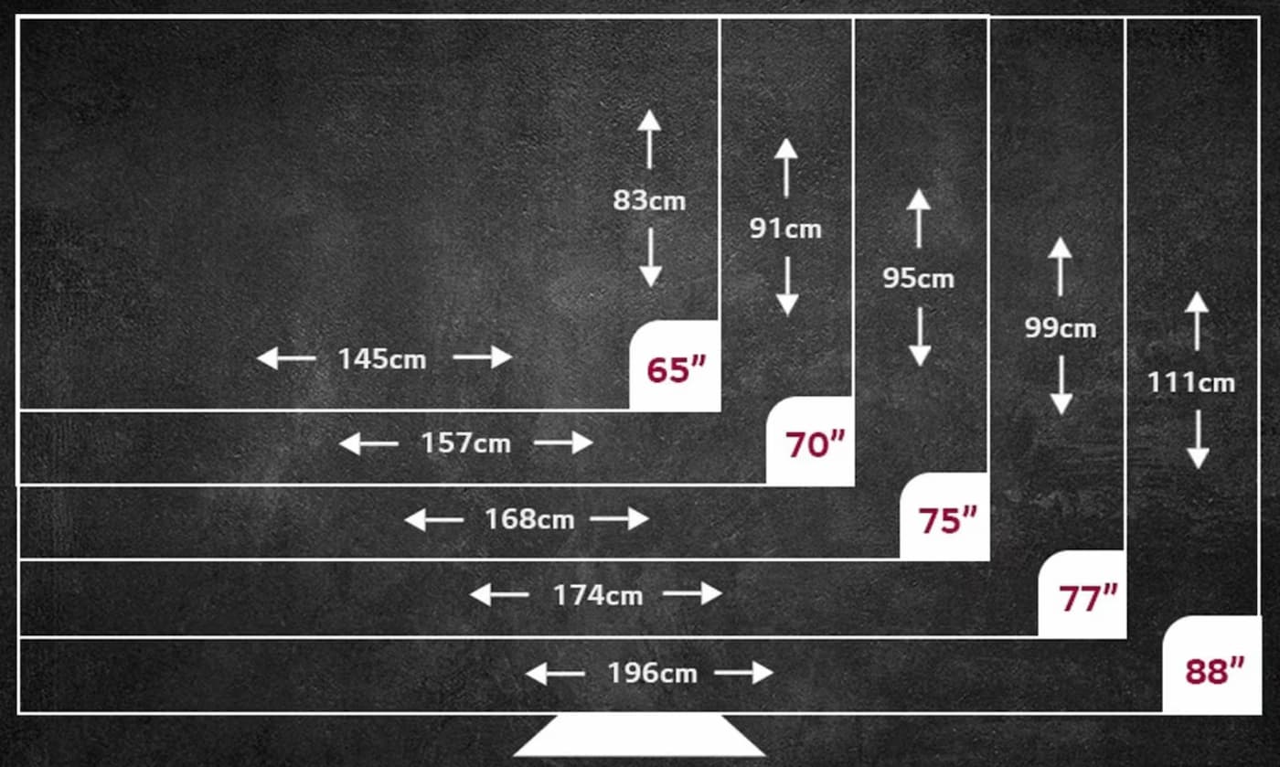TV SIZE 비교_3