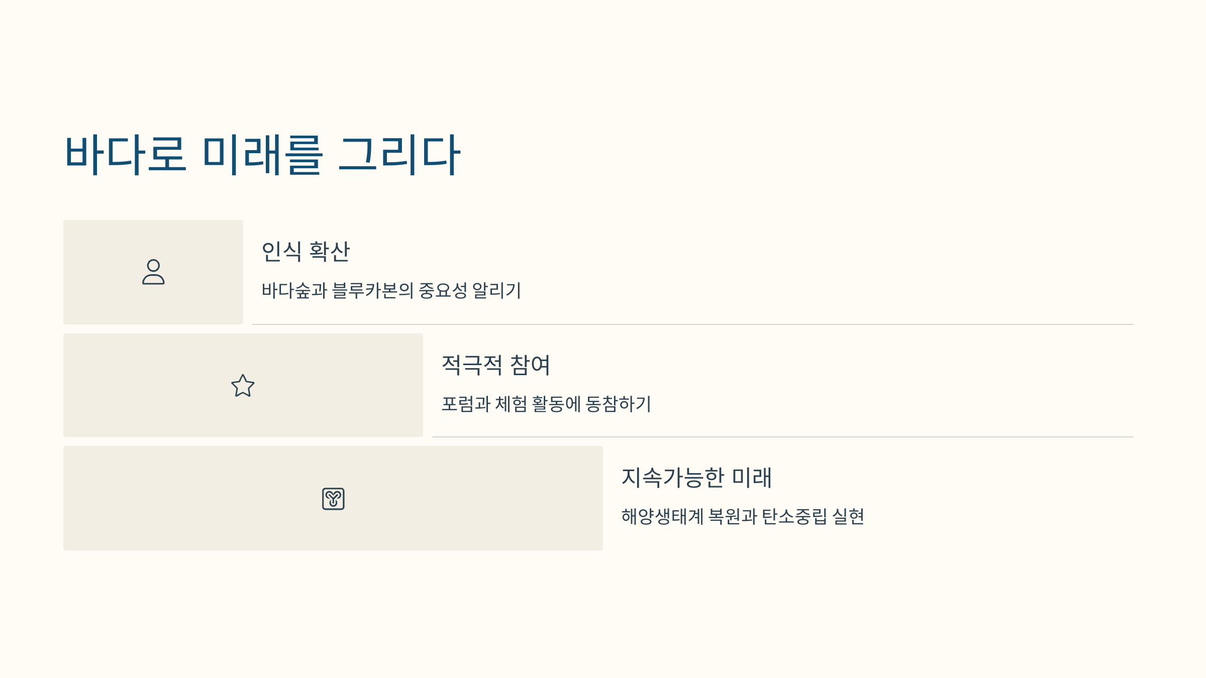 [이미지: 2025년 바다식목일, 푸른 바다숲과 참가자들]