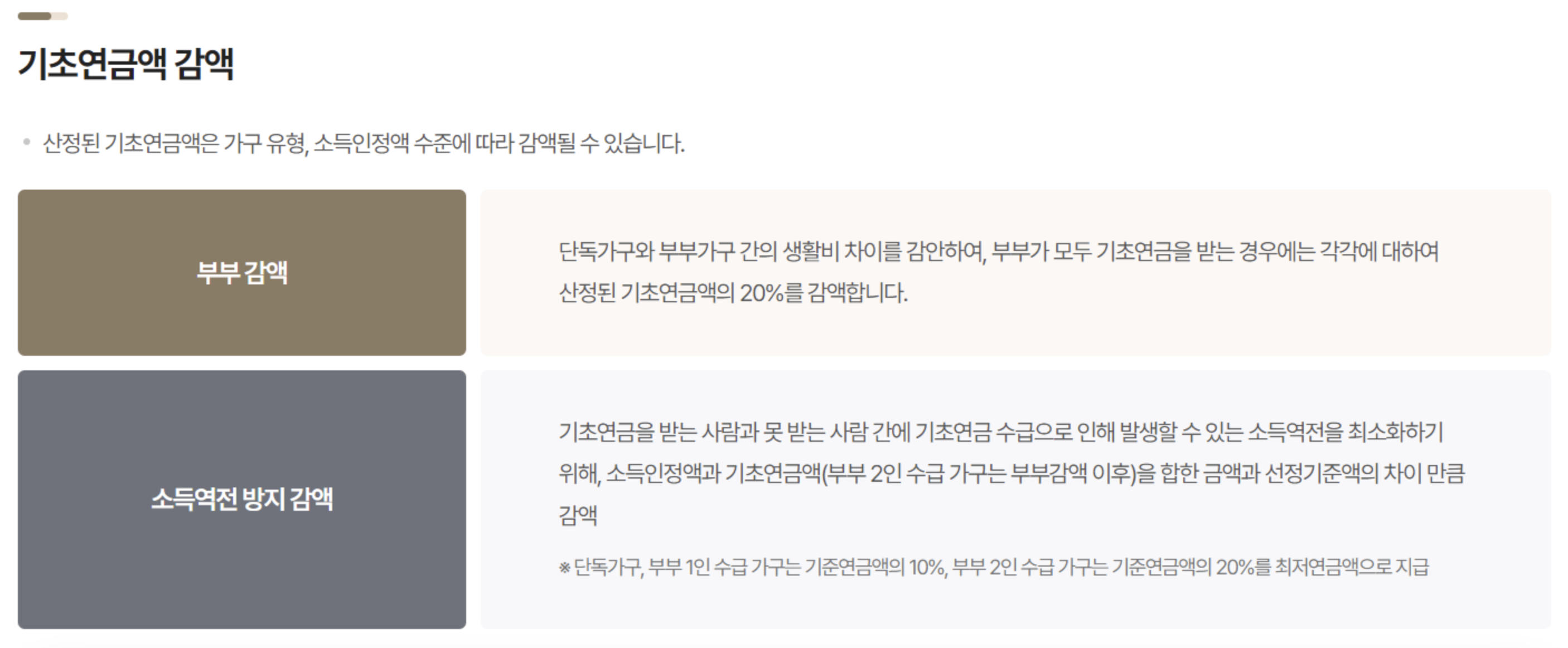 기초연금