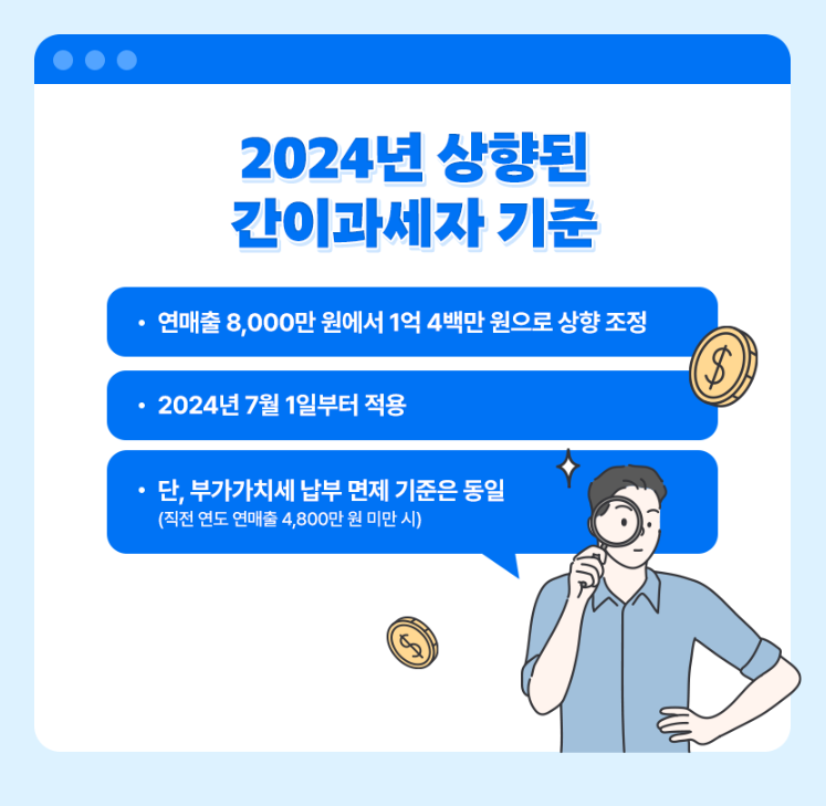 간이과세기준