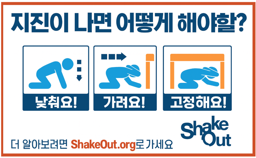 지진 발생 시 기본 3단계 행동 지침을 안내하는 안전 포스터 이미지