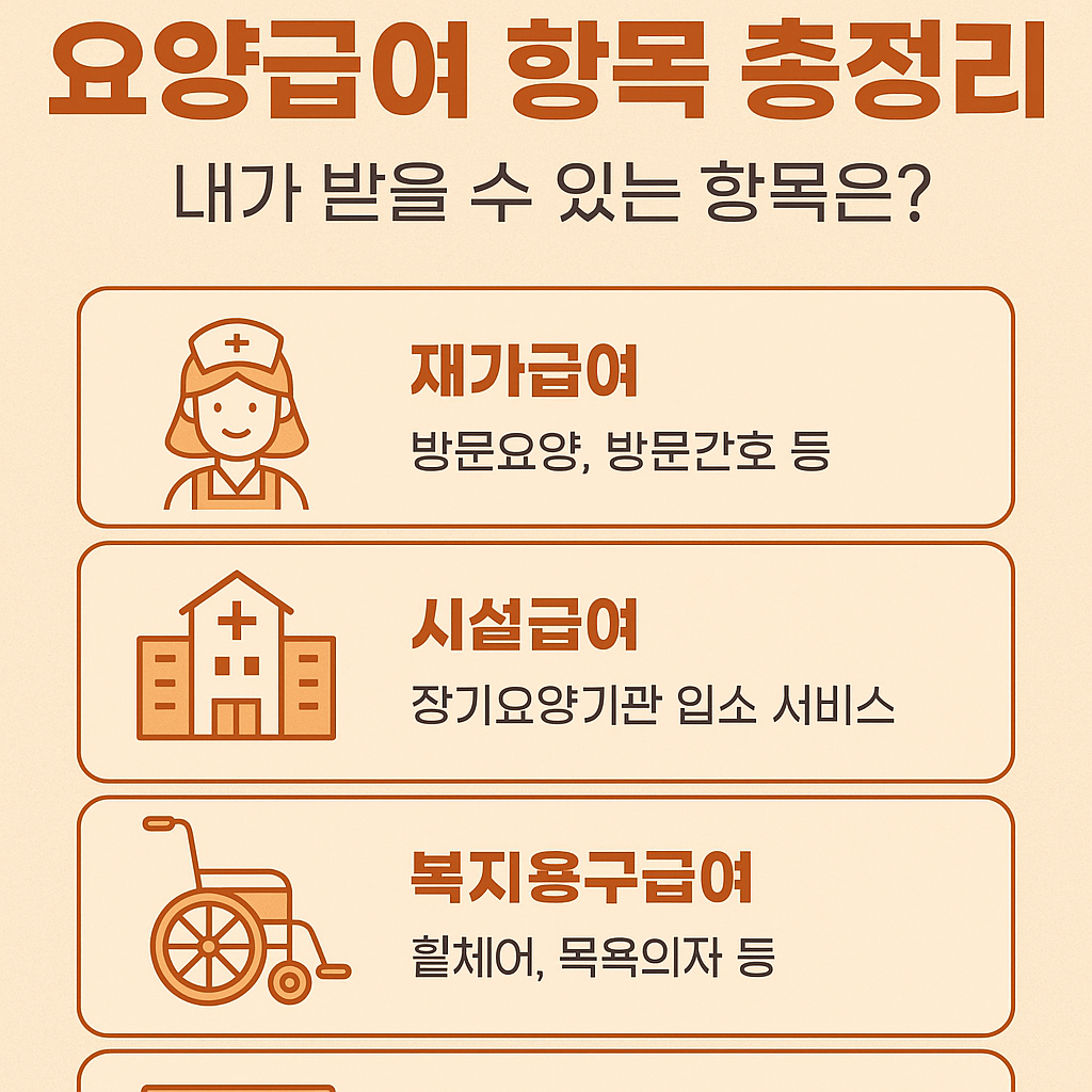 요양급여 항목 총정리! 내가 받을 수 있는 항목은?