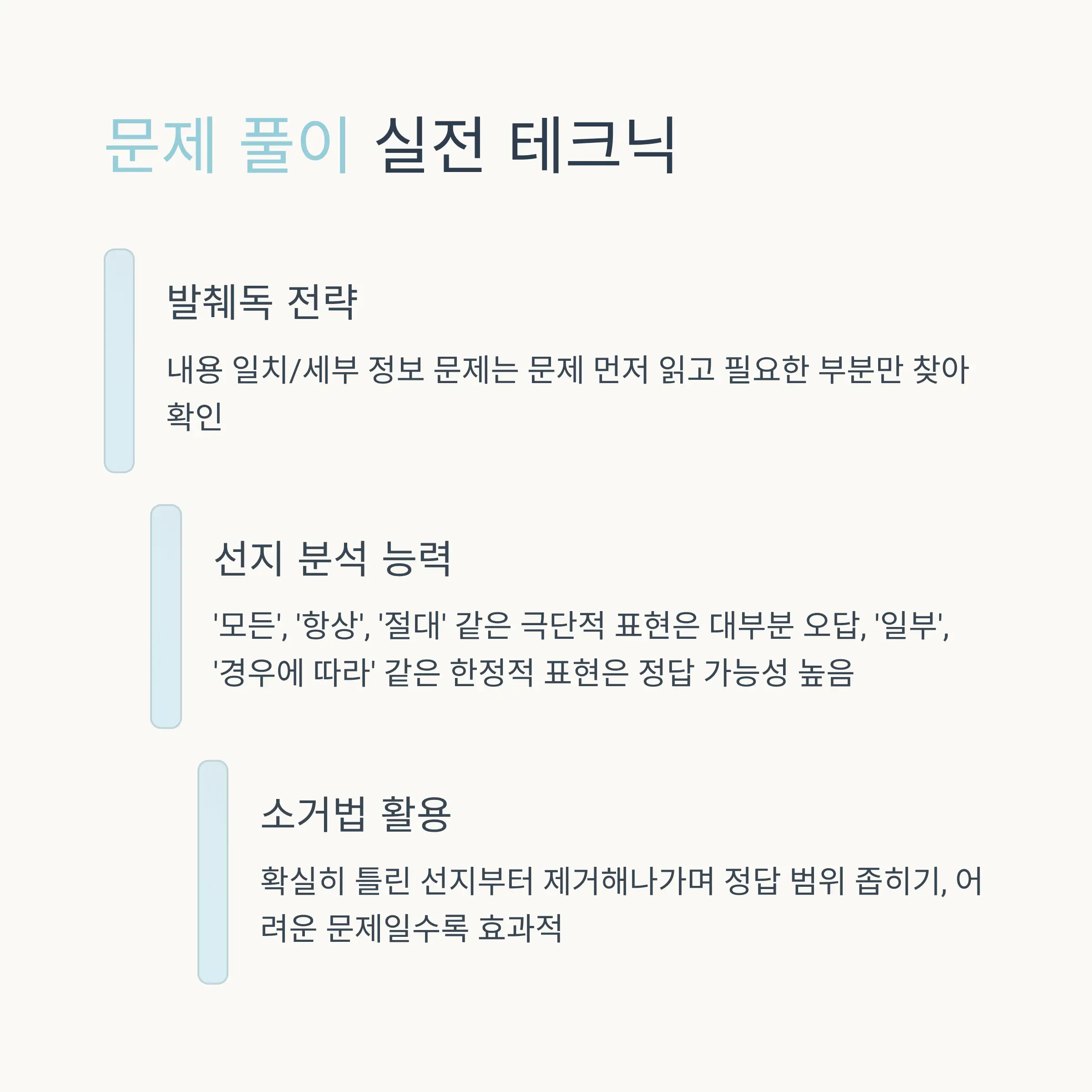 꾸준한 공부 습관 만들기