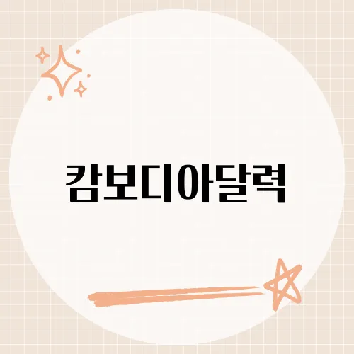캄보디아달력, 공휴일이 휴가폭탄 되는 순간