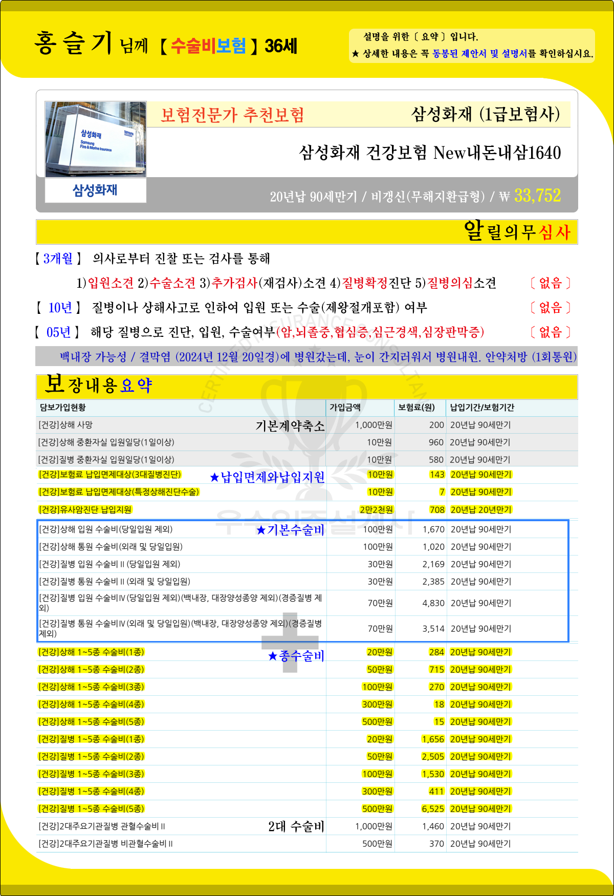 수술비보험