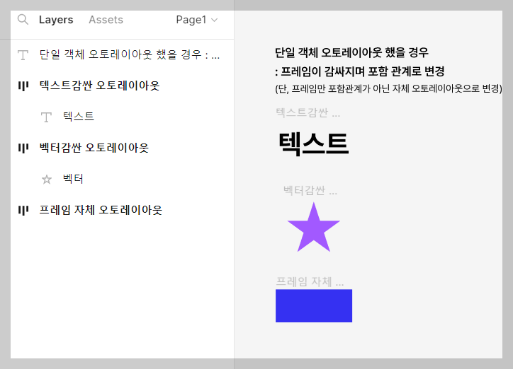 단일 객체를 오토 레이아웃 했을 때 레이어 구조