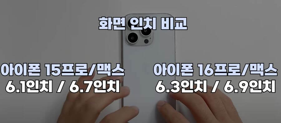 아이폰 16 화면 인치