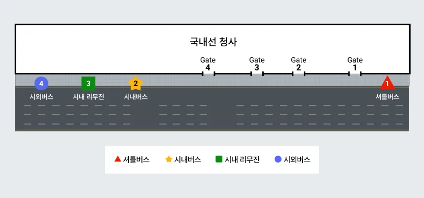 김해공항 리무진버스 노선표 요금 예약 노선별 정리_6