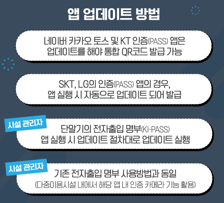 예방접종증명서 어플 업데이트 확인 방법