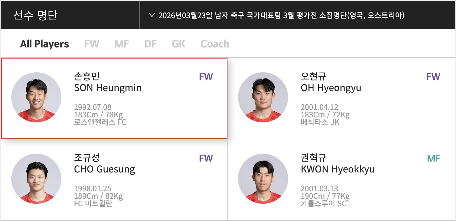 한국 오스트리아 축구 중계 보기 전력 분석