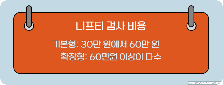 니프티 검사 비용