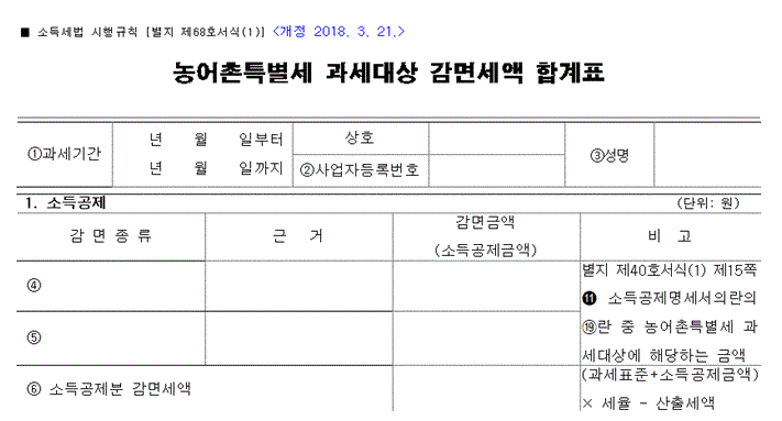 고용증대세액공제-경정청구